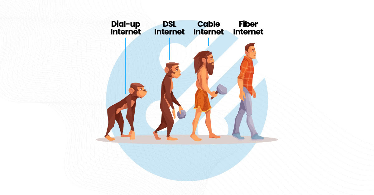 evolution of internet cable